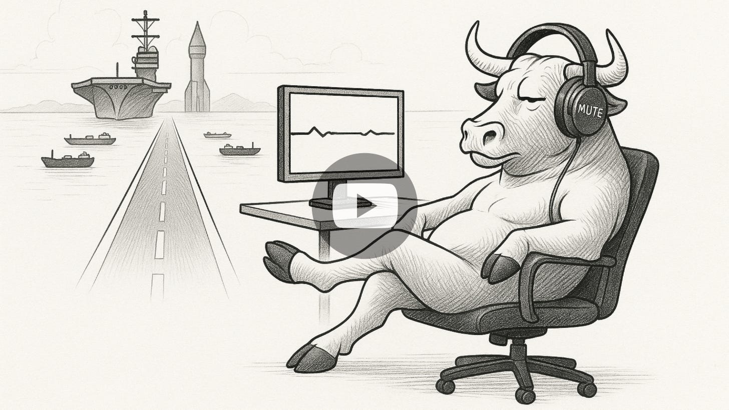 Cartoon cover, Crude Oil (/CL): A Telegraphed War and a Market That Shrugs