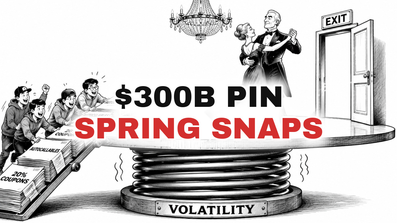 Cartoon cover, Long Treasuries (TLT): Exhausted Sellers, Capped Rallies